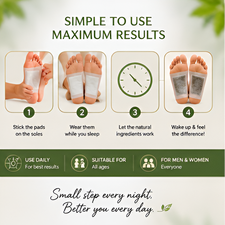 Detox Foot Patch (Pack of 20)